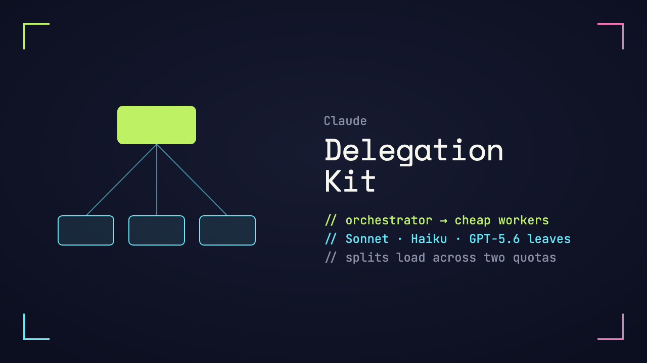 Cross-Model Agent Delegation — project screenshot