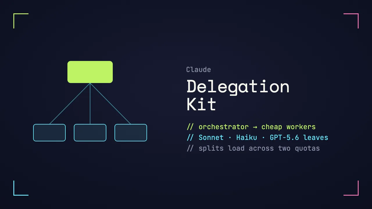 Cross-Model Agent Delegation — project screenshot