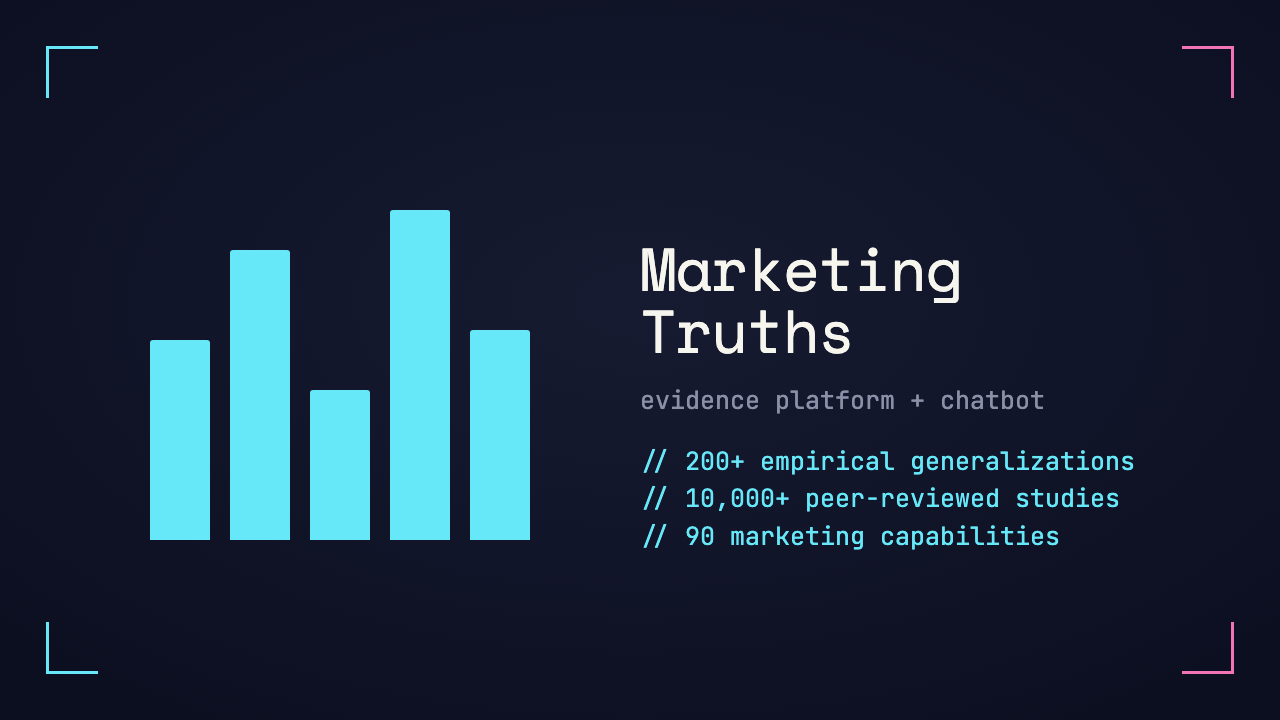Marketing Truths — evidence platform + chatbot — project screenshot